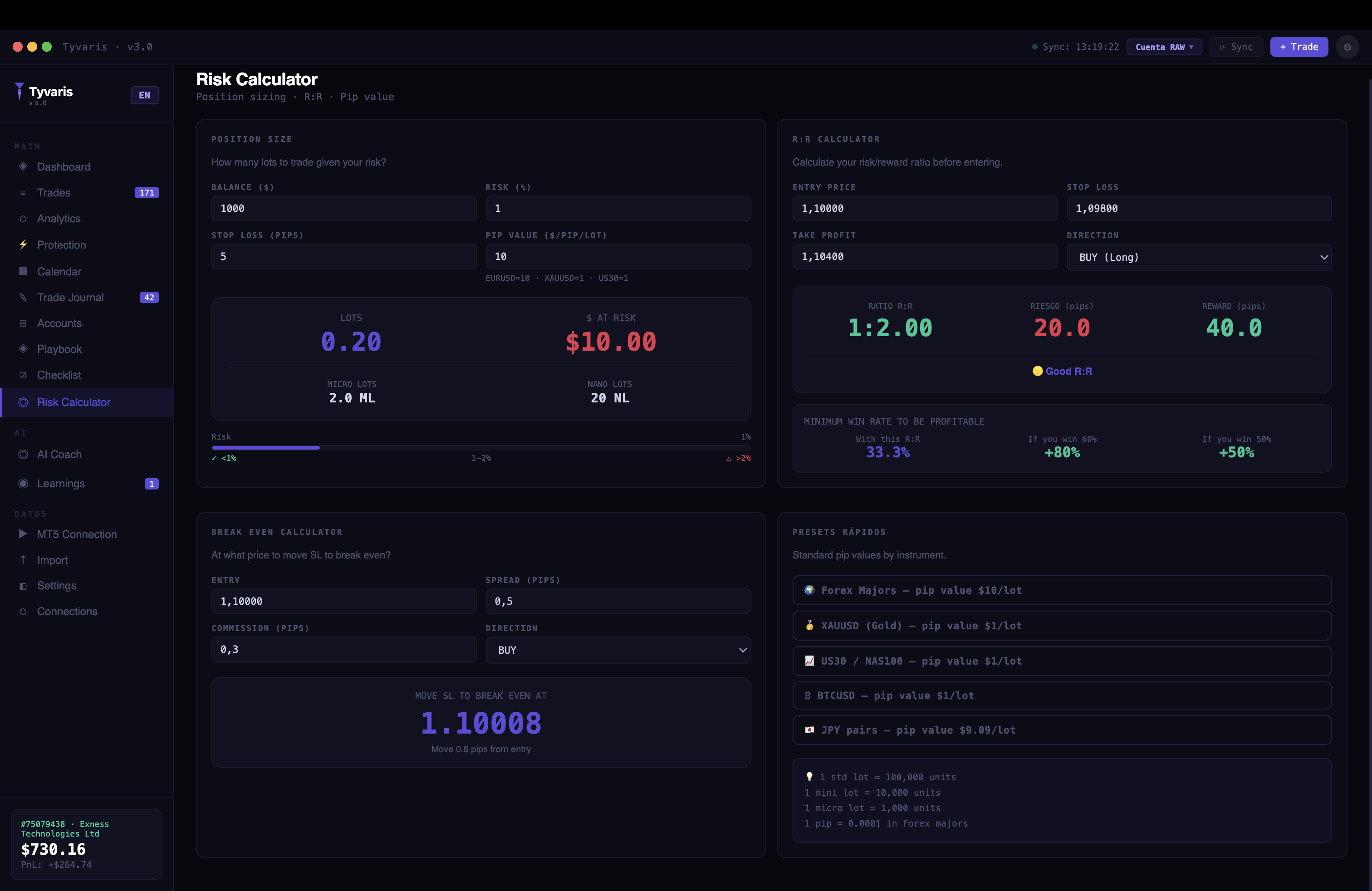 Tyvaris Risk Calculator
