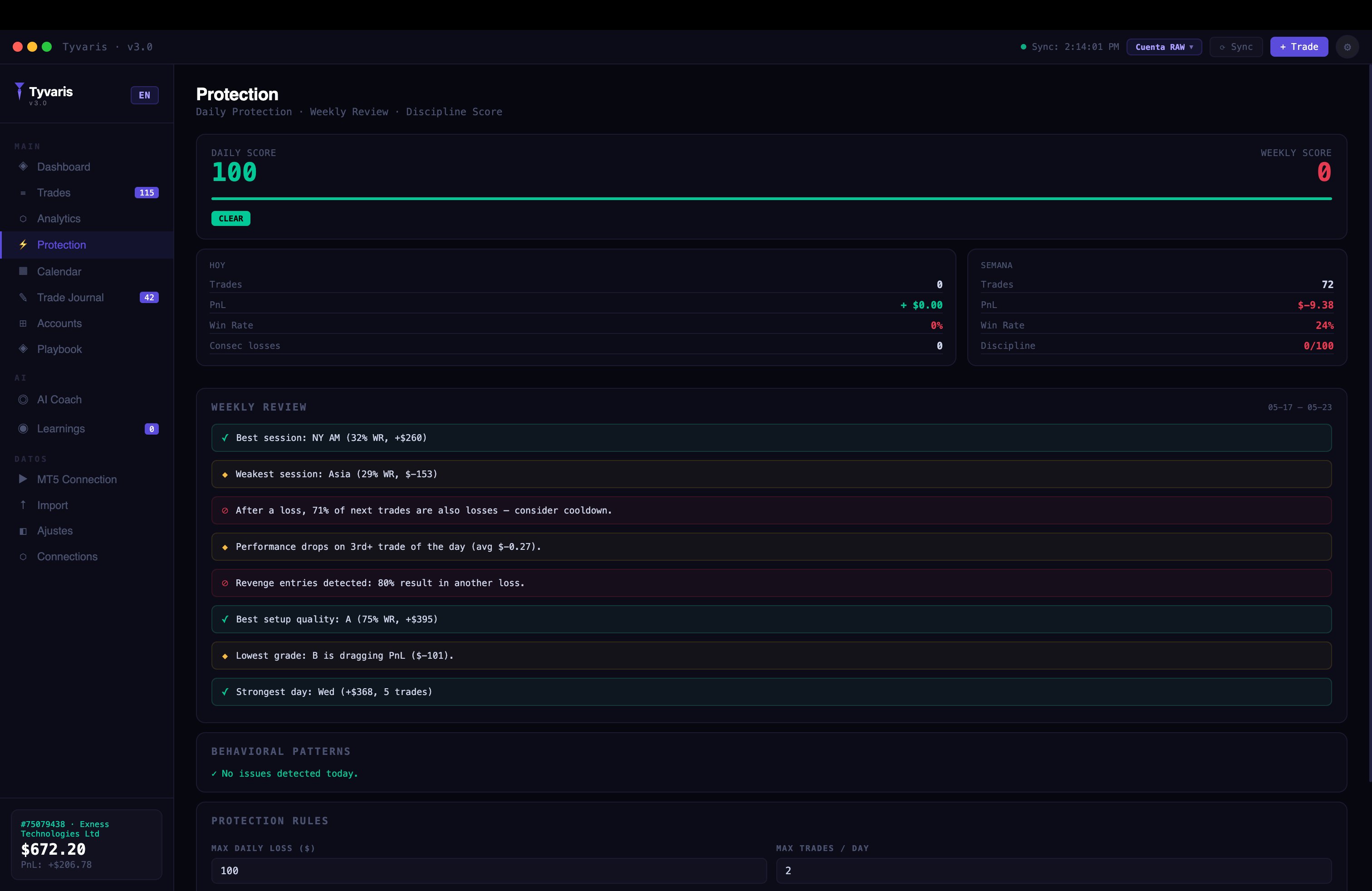 Tyvaris Protection — daily score, weekly review, behavioral patterns